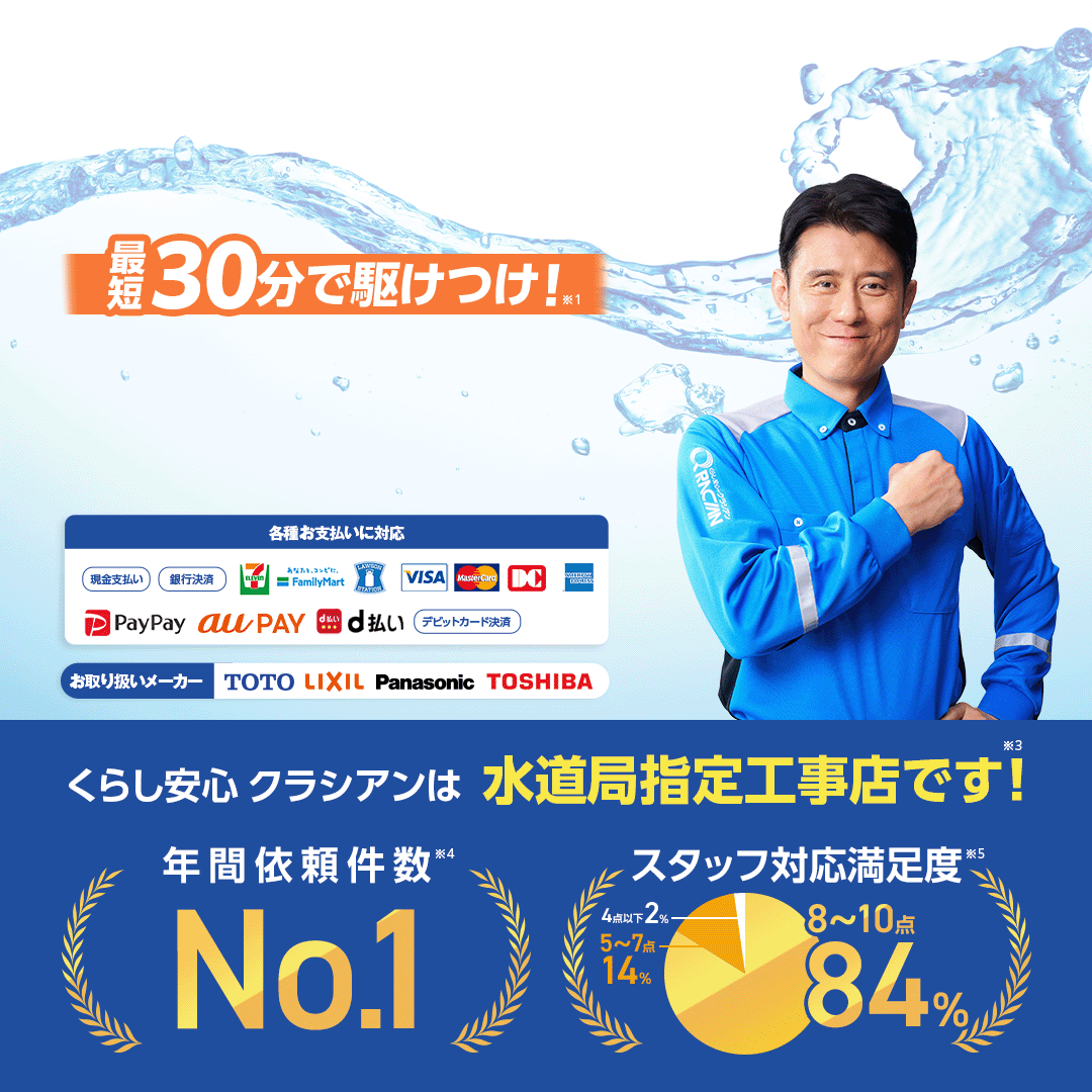 水まわりの依頼件数No.1。クラシアンは水道局指定工事店です。