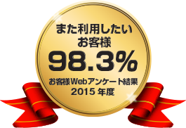 また利用したいお客様98.3%